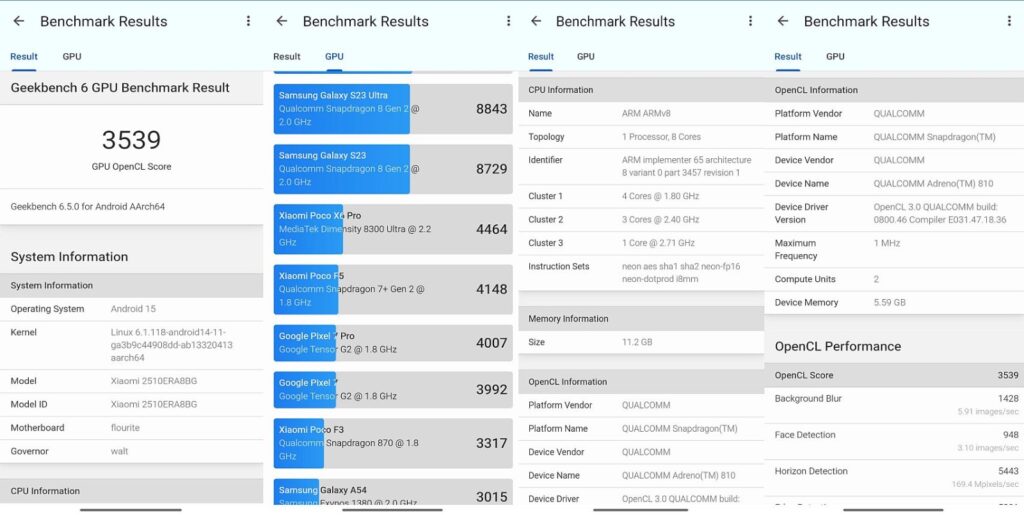 Redmi Note 15 Pro 5G Geekbench results