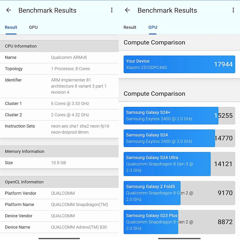 GPU benchmark at GeekBench 6