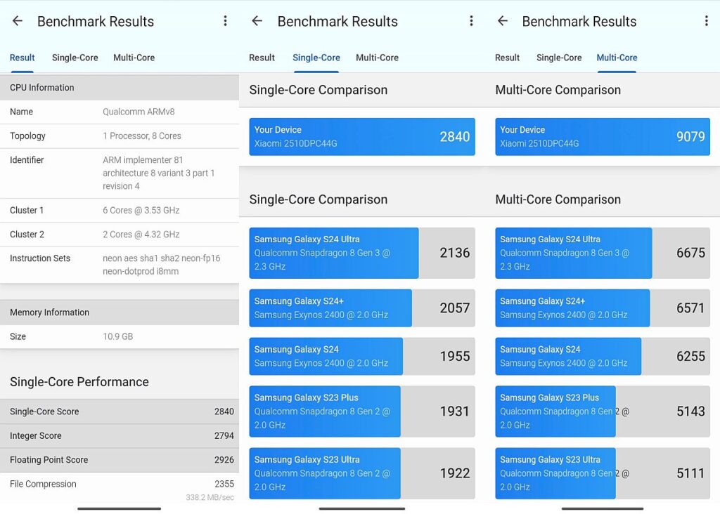 CPU benchmark at GeekBench 6