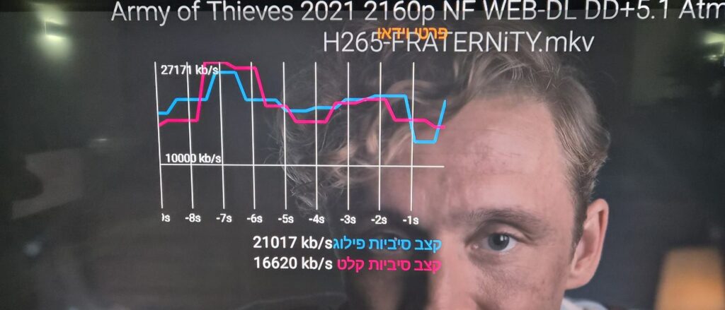streams easily 4K web-DL contect up to 20MB/s