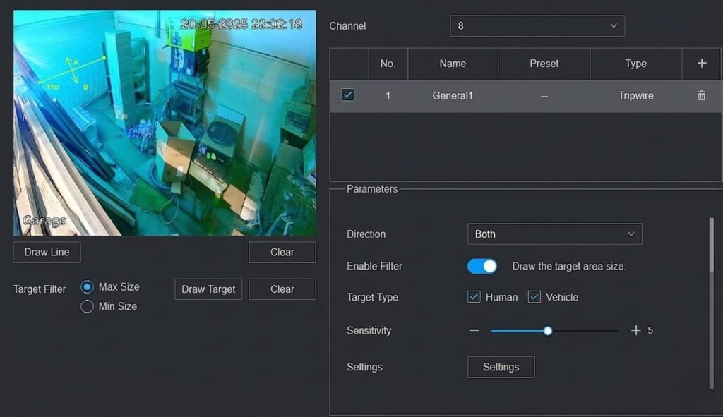 Barrier crossing detection analytics, with algorithms for identifying people and cars