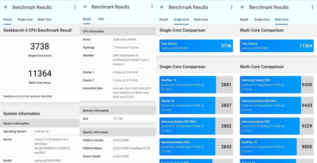 GeekBench CPU benchmark