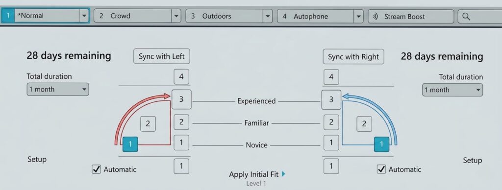 Gradual amplification programming
