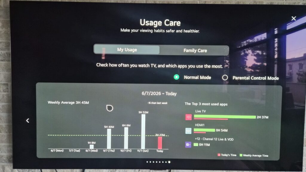 the screen can behave almost like a mirror when reflecting external light